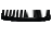 SISIR